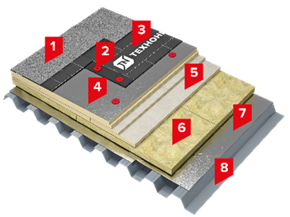 «Облегченные» технологии гидроизоляции кровли быстровозводимых зданий - «Технологии строительства»