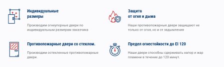 Как организовать противопожарное зонирование на промышленном объекте